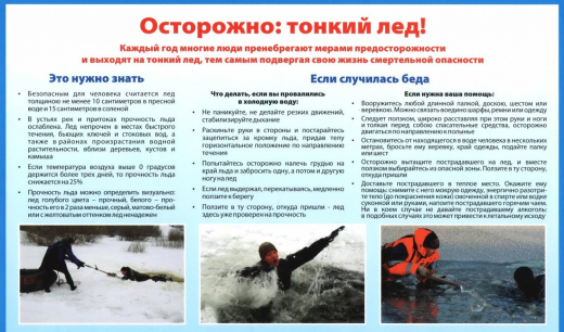 ОСТОРОЖНО: Тонкий лёд!.